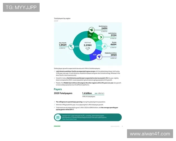 《2025年全球电竞赛事格局大变革 各大俱乐部纷纷调整战略布局》 《2025年全球电竞赛事格局大变革 各大俱乐部纷纷调整战略布局》