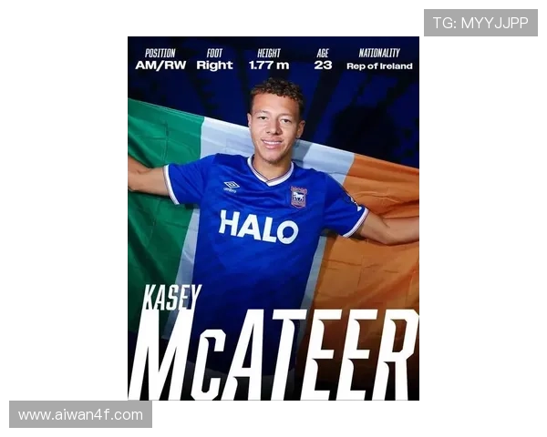 伊普斯维奇俱乐部最新动态：球队表现亮眼，力争冲击英冠赛季目标