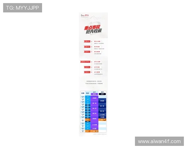 2025年网球大满贯赛季揭幕在即 各路新星和老将争夺冠军