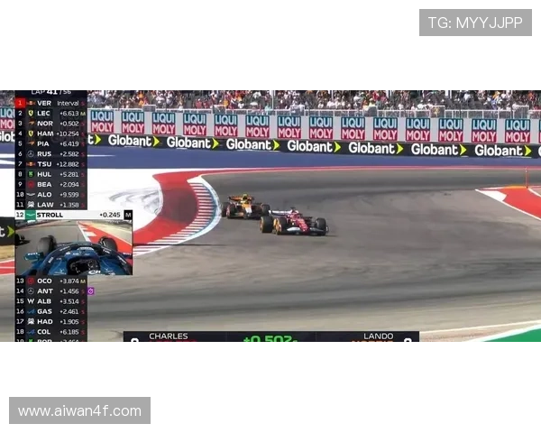 F1赛季战况激烈 各大车队争夺冠军积分势均力敌 F1赛季战况激烈 各大车队争夺冠军积分势均力敌