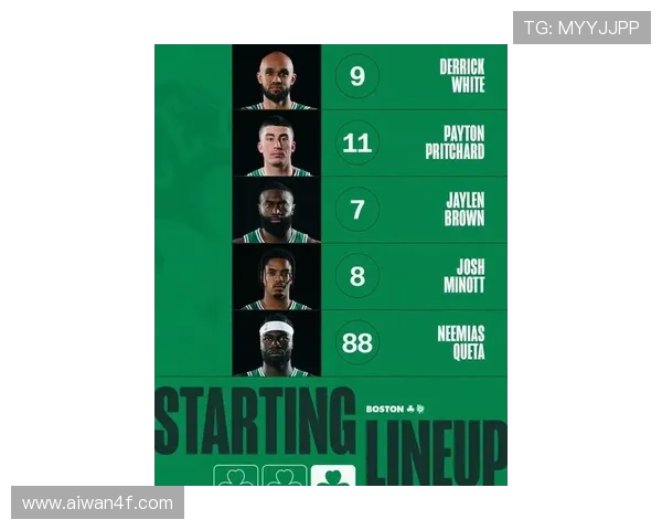 凯尔特人季前赛表现亮眼，新赛季阵容调整引发球迷热议