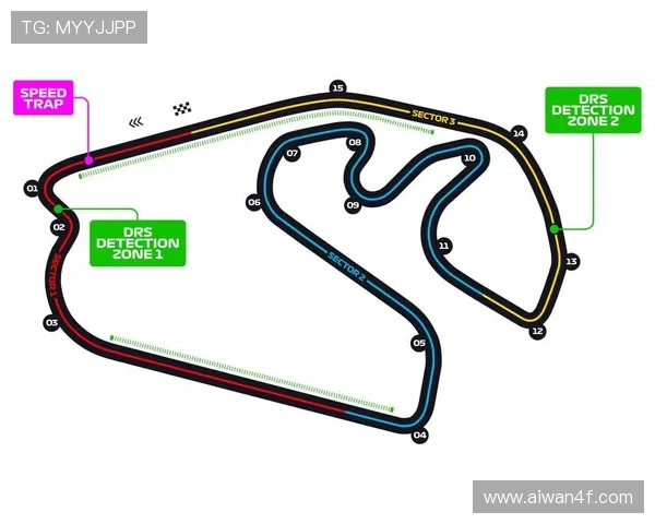 F1赛事最新动态：赛季前瞻与车队阵容更新深度解析