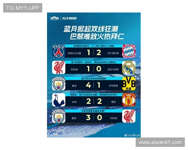 欧洲豪门鏖战再起国家德比点燃新赛季多线争冠悬念全面升级态势浓